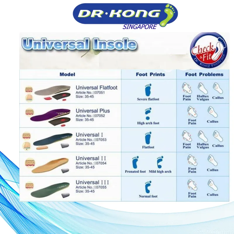 DR.KONG UNIVERSAL SEVERE FLATFOOT INSOLES DK-I07051(RP : $43.90)