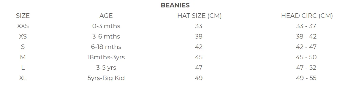 Merino Rainbow Beanie - Grey (3-6 months)